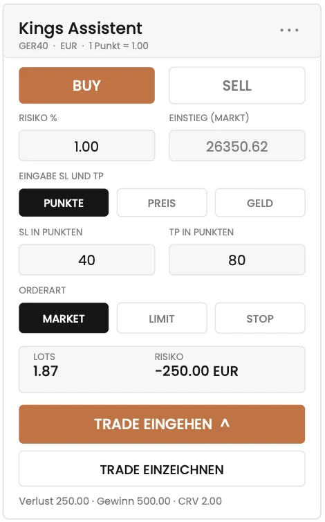 Kings Assistent im MetaTrader 5: Long Trade im GER40 mit 1 % Risiko, 1,87 Lots und CRV 2,00